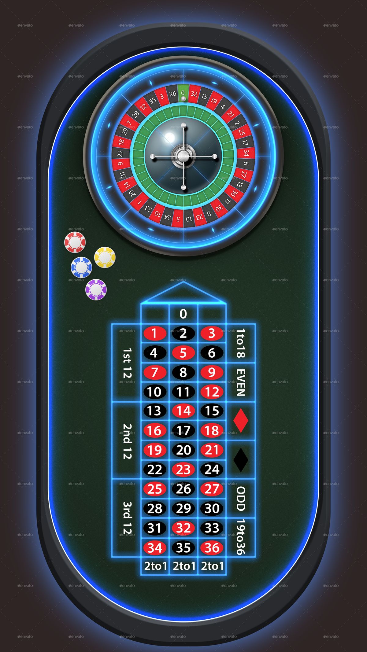 Mecca Bingo پر آن لائن سلاٹس کے بارے میں